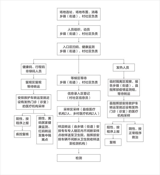 448c435340b642e5a7f7ee6d32c0a34