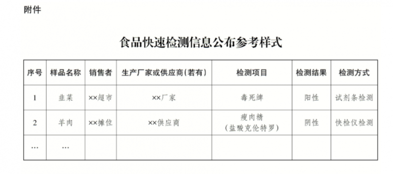 点击打开原图 企业微信截图_16750416385197